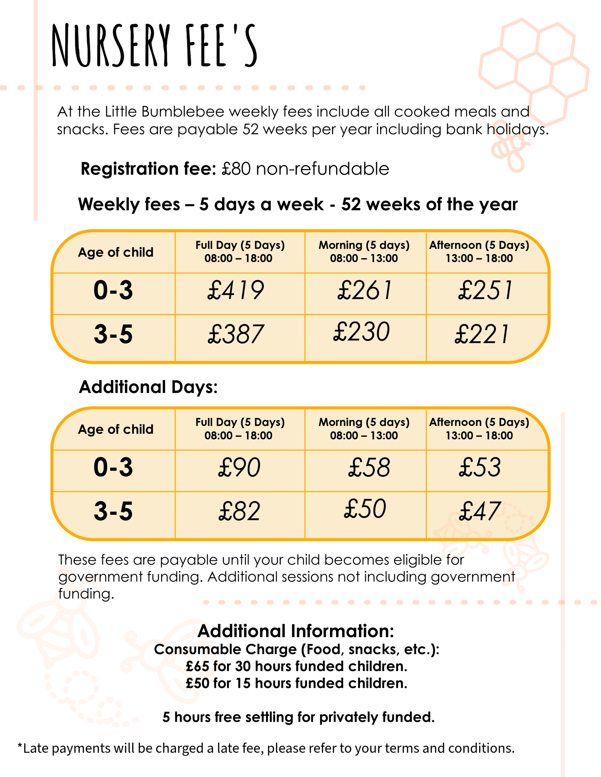nursery price list