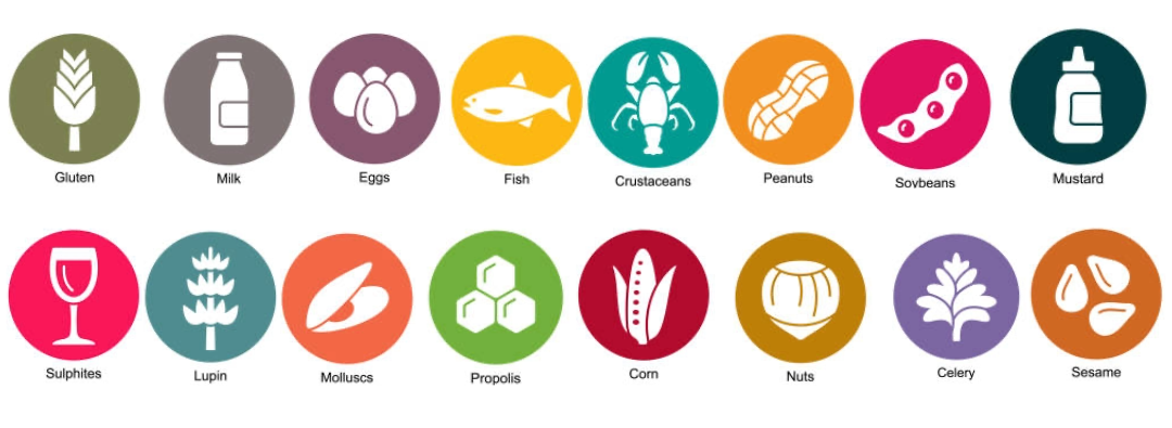 allergen chart