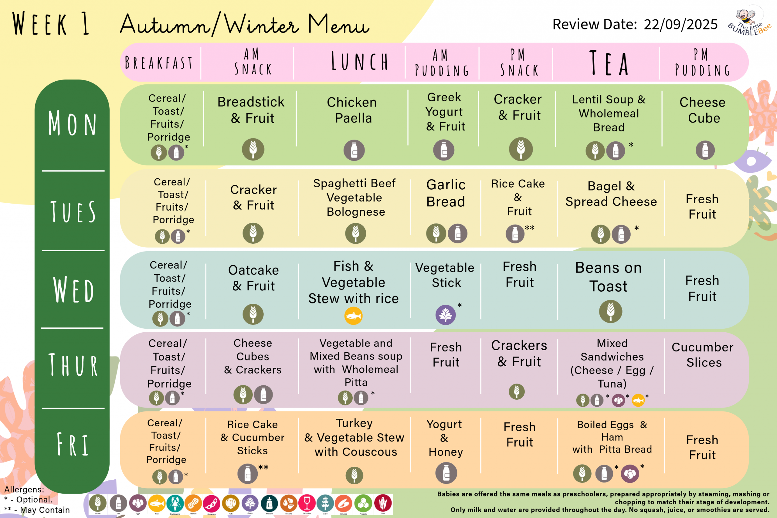 week 1 a w 2025
