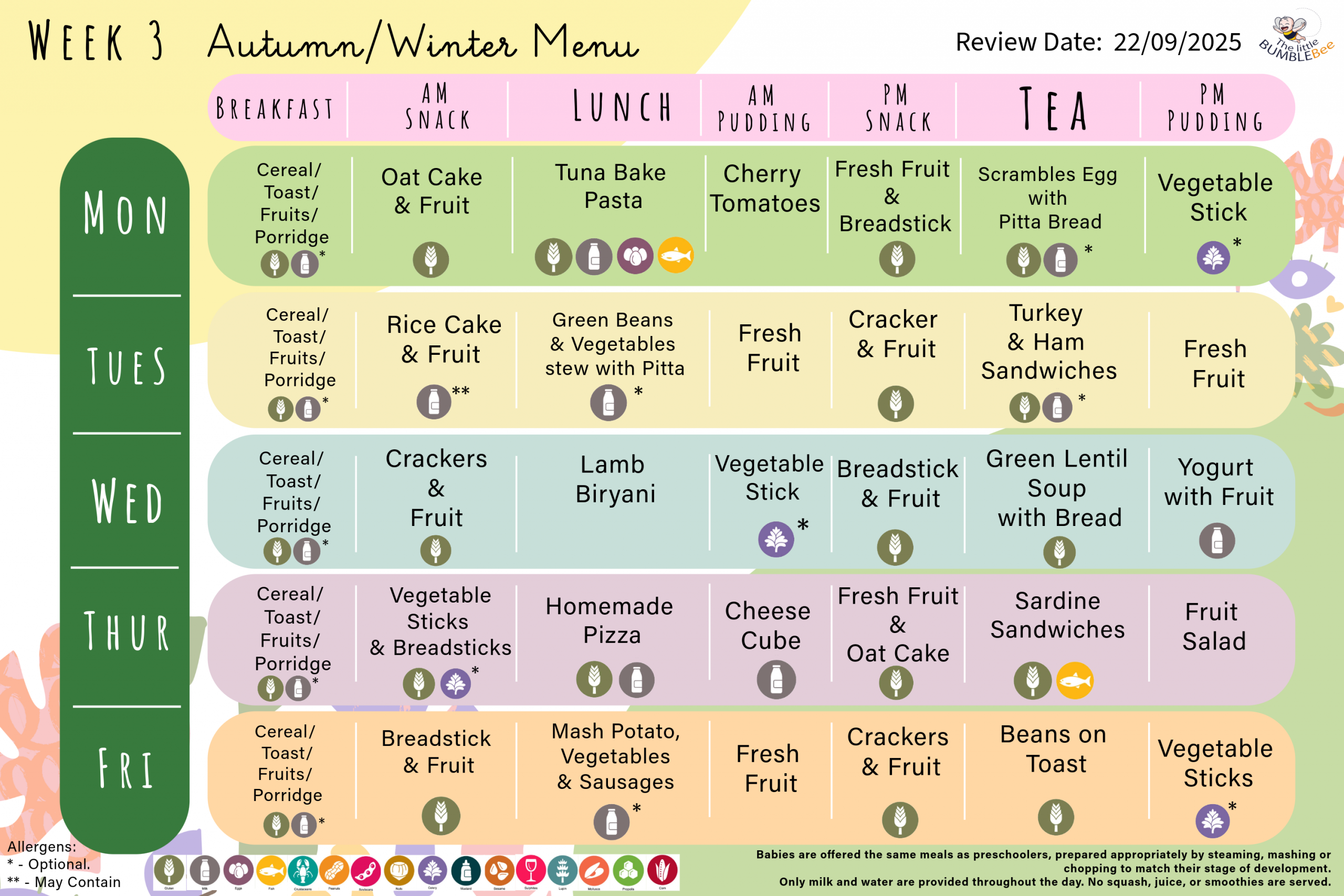 week 3 a w 2025