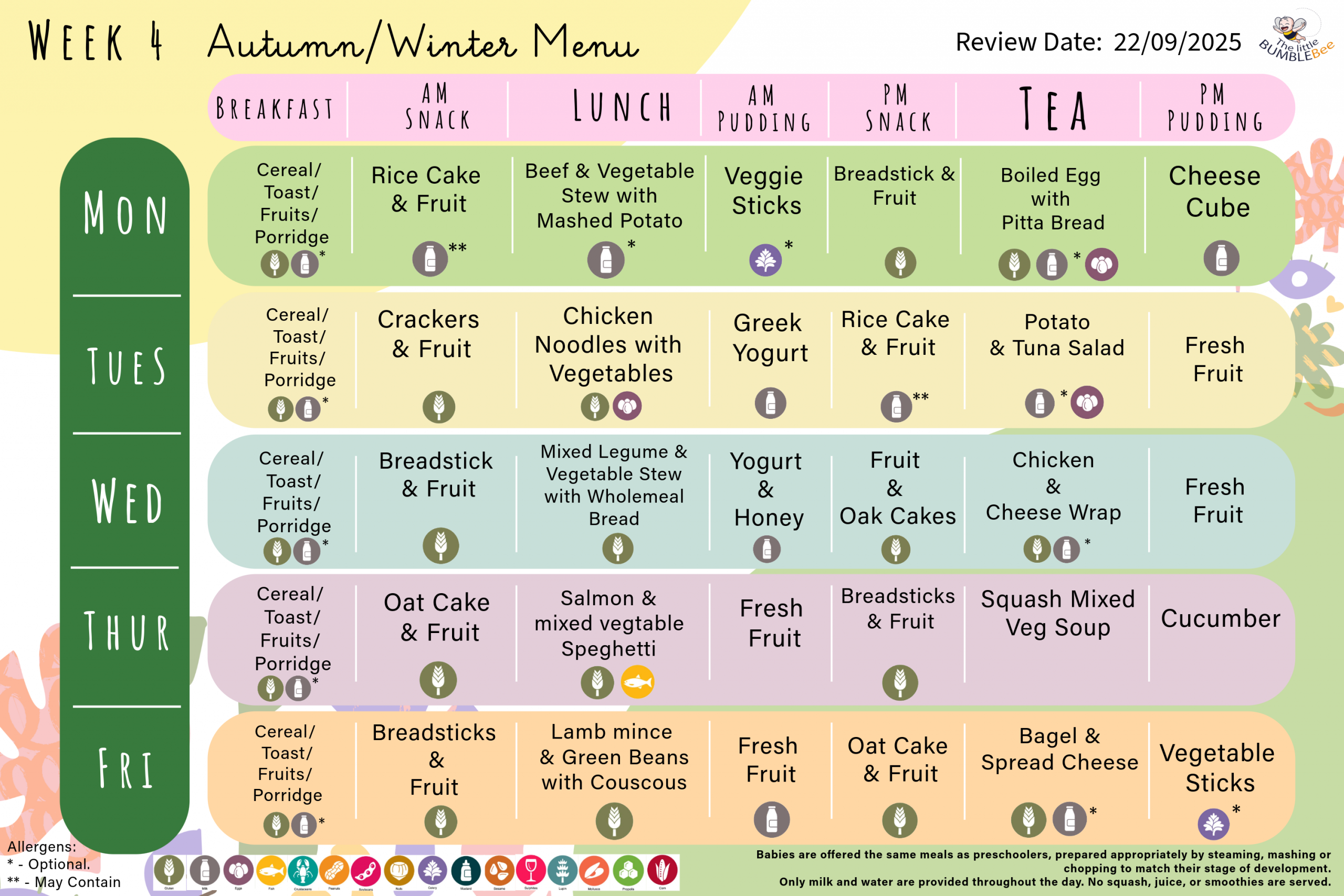 week 4 a w 2025