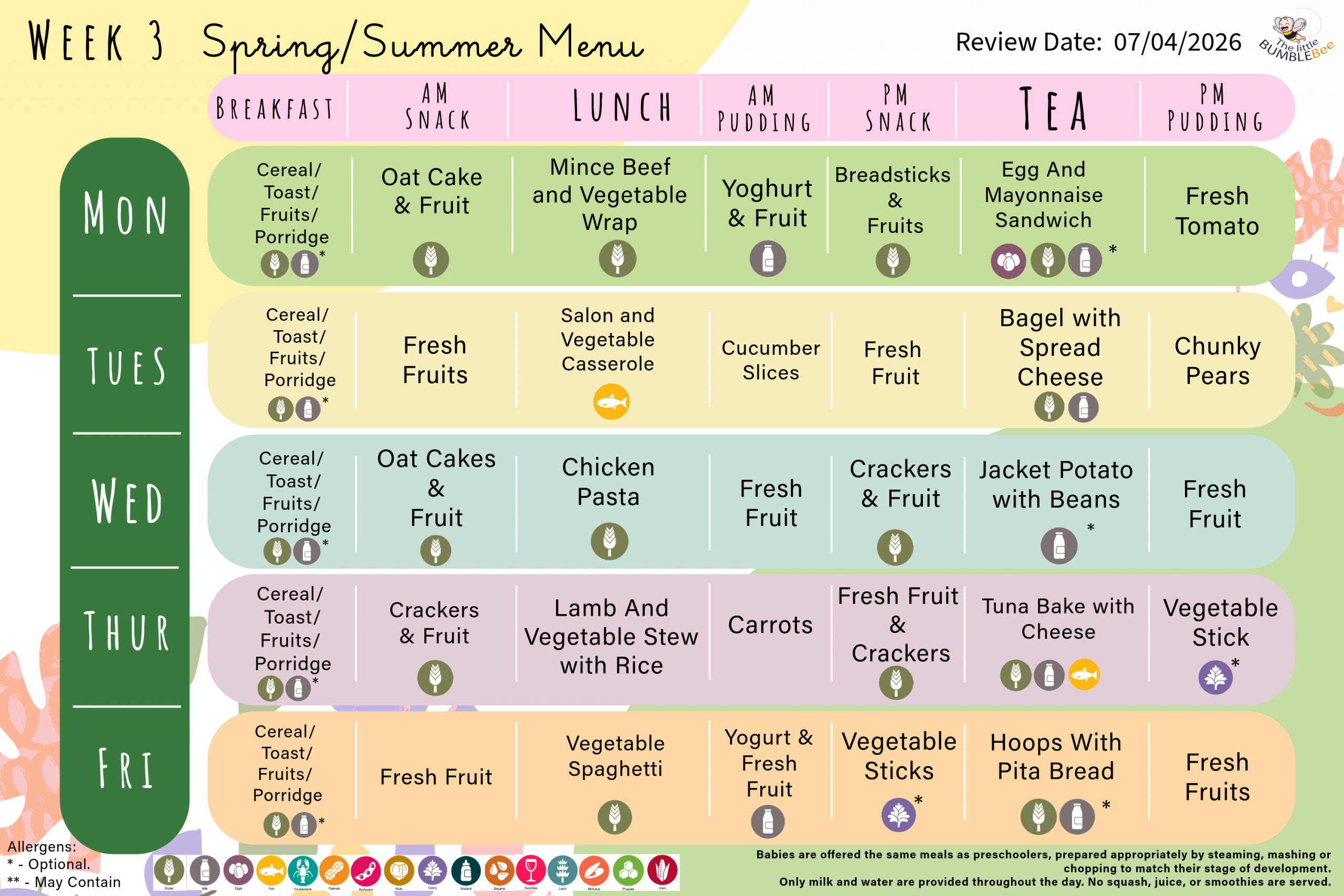 spring summer w3